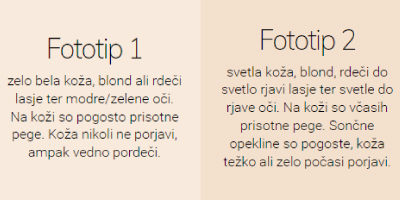 Fototip